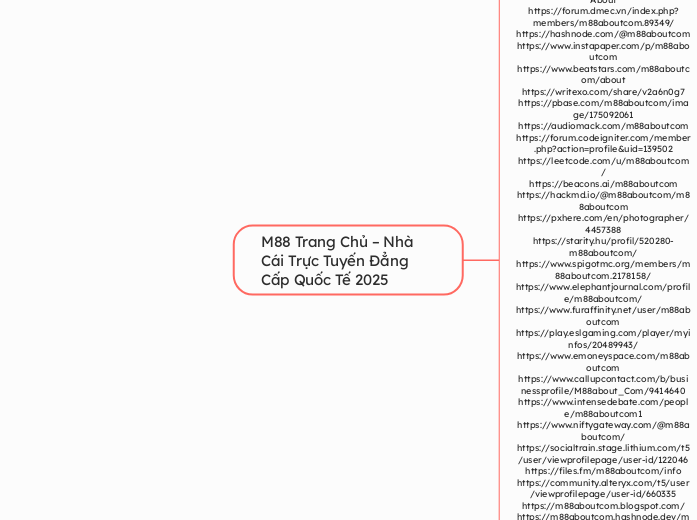 M88 Trang Chủ – Nhà Cái Trực Tuyến Đẳng Cấp...- Mindmap