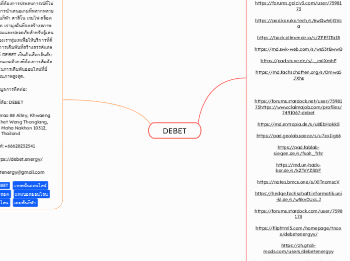 DEBET - Mindmap