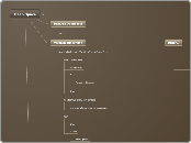 Deep Space - Mindmap