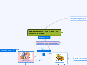 Metabolismo celular sección 5 - Mapa Mental