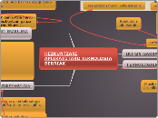 HEZKUNTZARI APLIKATUTAKO TEKNOLOGIA BERRIA...- Mind Map
