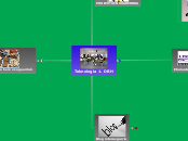 Teknologia 1. DBH - Adimen Mapa