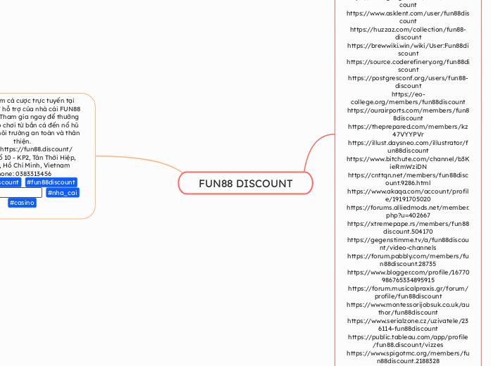 FUN88 DISCOUNT - Mind Map