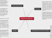 Columna de Opinión - Mapa Mental