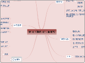 宋词（婉约词）-雨霖铃 - 思維導圖