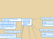 Teoría de las Inteligencias Múltiples d...- Mapa Mental