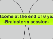 Outcome at the end of 6 years
-Brainstorm ...- Mind Map