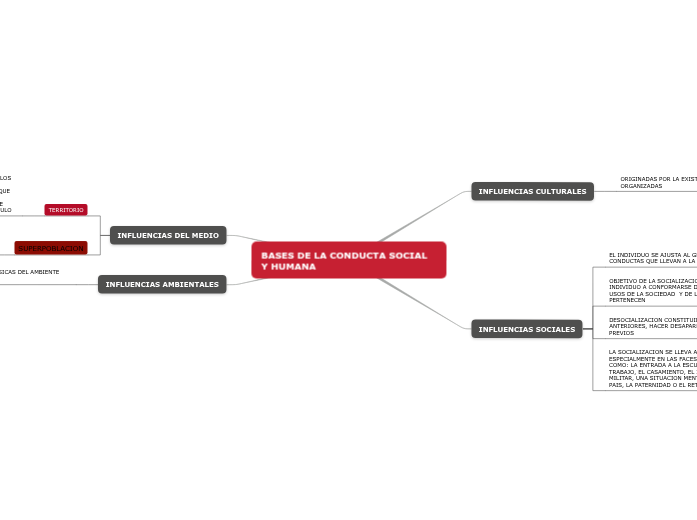 TICS EN LA EDUCACION