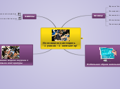 Инновационная модель '1 ученик -...- Мыслительная карта