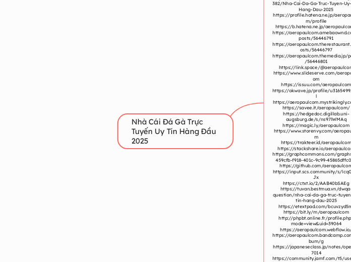 Nhà Cái Đá Gà Trực Tuyến Uy Tín Hàng Đầu 20...- Mindmap
