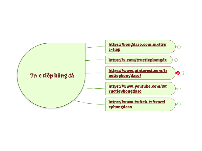 Trực tiếp bóng đá