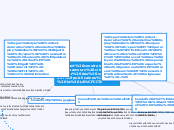 Comment construire un parcours citoye...- Carte Mentale