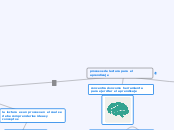 procesos de  lectura para  el  aprendiz...- Mapa Mental