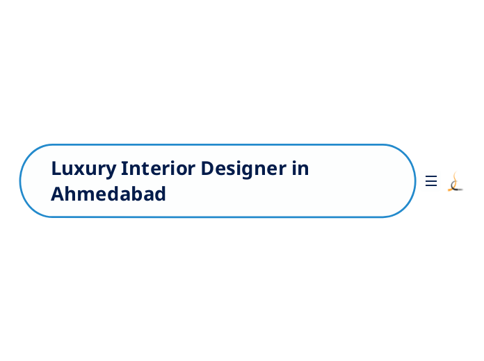 Luxury Interior Designer in Ahmedabad - Mind Map