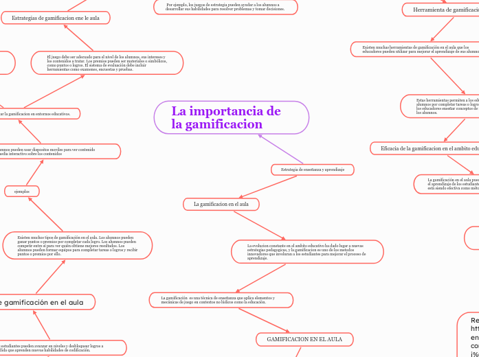 Wendy Crespo A taller 3 Ludica y gamificacion