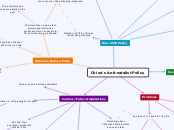 China's Anti-natalist Policy - Mind Map