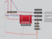 REPRESENTAMEN 1 - Mapa Mental