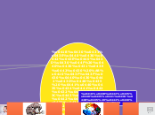 Средства визуального отображения...- Мыслительная карта