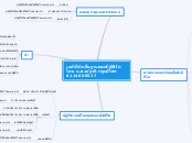 เคมีที่เป็นพื้นฐานของสิ่งมีชีวิต โดย น.ส.ณ...- Mind Map
