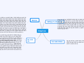 Dropbox - Mapa Mental