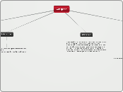 wikispace