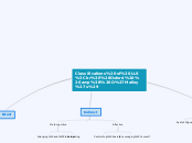 Classifications of LLS
(Oxford &amp; O'Mal...- Mind Map
