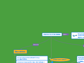 PROYECTO ETWINNING