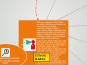 INTEL  Y EL MERCADEO, ENTENDIENDO A LOS...- Mapa Mental