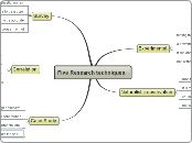 Five Research techniques  - Mind Map