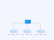 بكتيريا - Mind Map