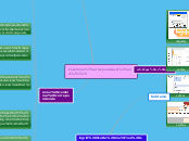 Combinar correspondencia word 2010 - Mapa Mental