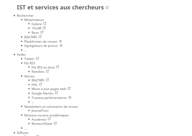 IST Chercheurs - Carte Mentale