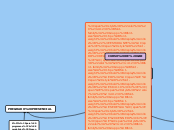 ESTRUCTURA DE AULAS VIRTUALES - Mapa Mental
