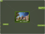 university of tennessee - Mind Map