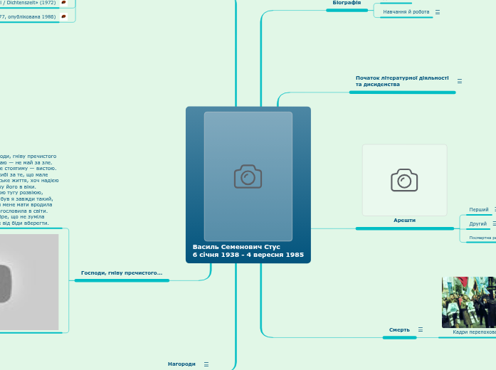 Василь Семенович Стус
6 січня 1938 - 4 вересня 1985