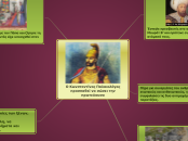 Ο Κωνσταντίνος Παλαιολόγος προσπαθεί να σώ...- Mind Map