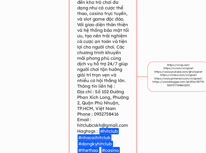 HITCLUB là nhà cái trực tuyến hàng đầu, man...- Mindmap