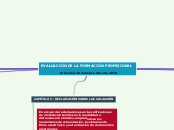 EVALUACIÓN DE LA FORMACIÓN PROFESIONAL
...- Mapa Mental