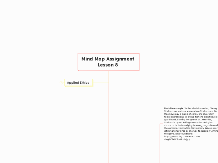 Mind Map Assignment Lesson 8 