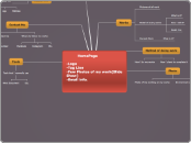           HomePage

-Logo
-Tag Line
-Few P...- Mind Map