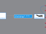 Diet influences and solutions     by: Eric...- Mind Map