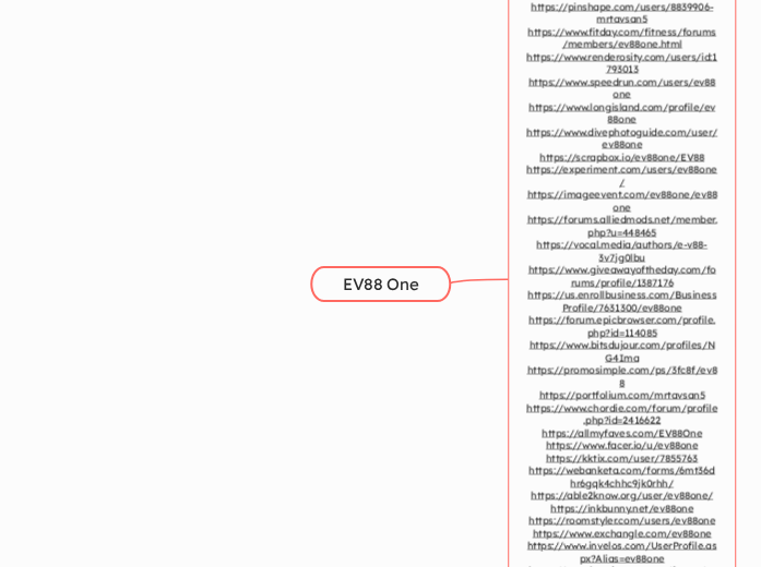 EV88 One - Mindmap