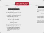 CARACTERISTICAS DE LOS SISTEMAS DE PENS...- Mapa Mental