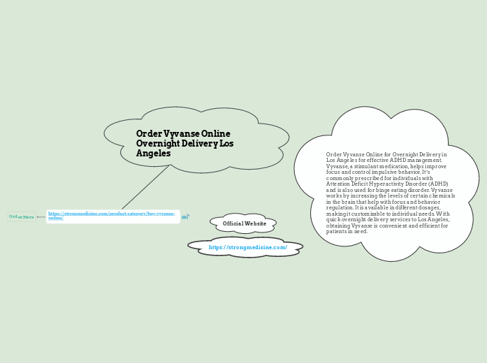Order Vyvanse Online Overnight Delivery Lo...- Mind Map
