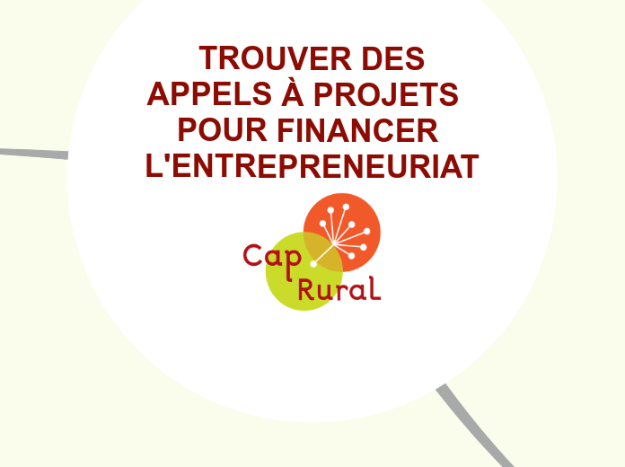 TROUVER DES
APPELS À PROJETS  POUR FI...- Carte Mentale