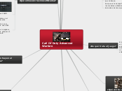 Call Of Duty Advanced Warfare