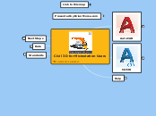 FDOT Civil 3D for Microstation Users