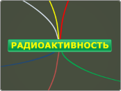 chemistry - Мыслительная карта