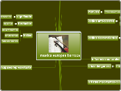  musica europea barroca - Mapa Mental