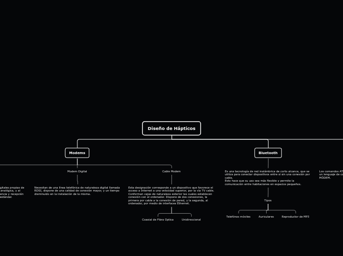 Diseño de Hápticos - Mapa Mental